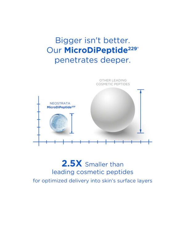 30303_neostrata_microdipeptide_products.jpg 30303_neostrata_microdipeptide_products.jpg